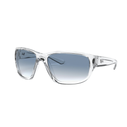 Przezroczyste okulary Ray-Ban z jasnymi błękitnymi szkłami RB 4300 6325-3F.png
